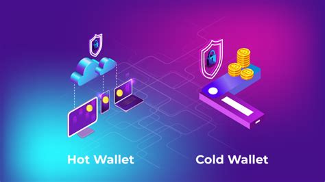 PoS, Hot wallet, Floor Price
