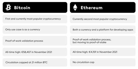 Ethereum: Are Bitcoin transactions permitted to have no outputs (i.e. all inputs become transaction fee)?
