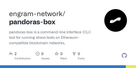 Ethereum: Running a command line bitcoin CPU miner on ubuntu for slush's pool
