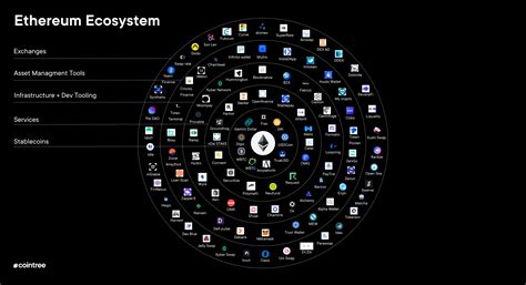 Ethereum: How can i get balance of bitcoin address not exist in my wallet?
