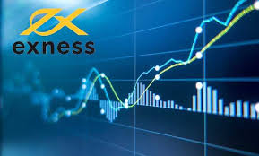 Trade Crypto on Exness - The Ultimate Guide