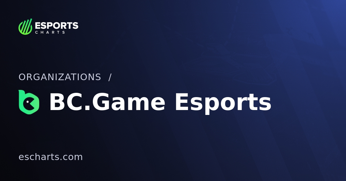Explore the Exciting World of Login to BC Games