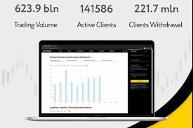 Mobile Version Of Exness Mt4 A Comprehensive Guide