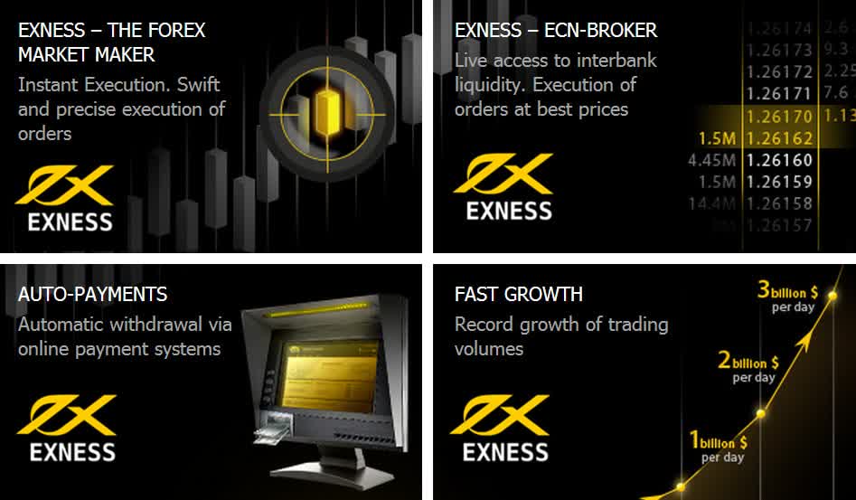 Harnessing the Power of Financial Markets Use Exness Trade App