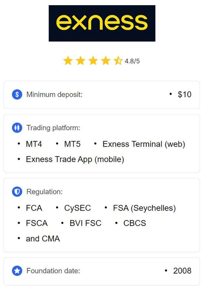 Exploring the Benefits of Exness Global A Comprehensive Guide