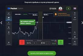 Pocket Option Signals Live Your Gateway to Successful Trading