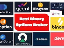 The Best Indicator for Binary Options Boost Your Trading Success