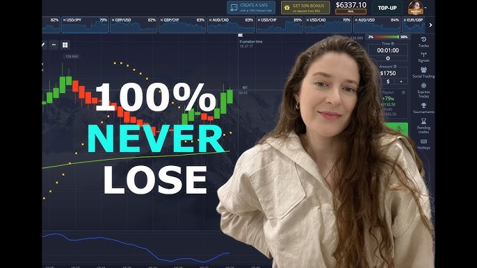 The Best Indicator for Binary Options Maximizing Your Trading Potential