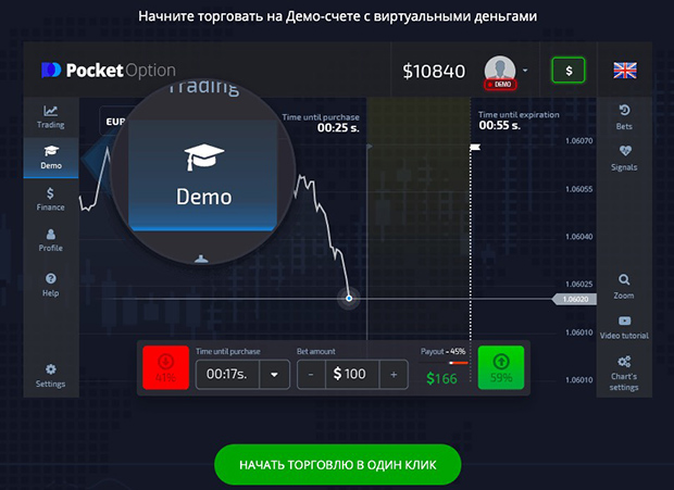 Exploring the Pocket Option Platform Features, Benefits, and User Experience